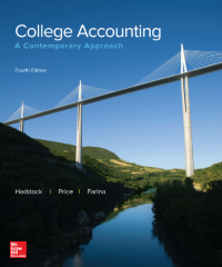 College Accounting - A Contemporary Approach