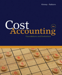 Cost Accounting _ Foundations and Evolutions