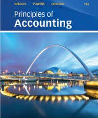 Principles of Accounting 11ed